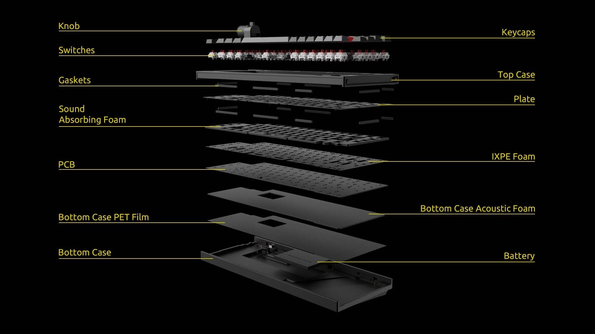 Bàn phím Keychron L1-M3 L1 Swappable RGB Backlight Brown Switch Knob Version - Black 7