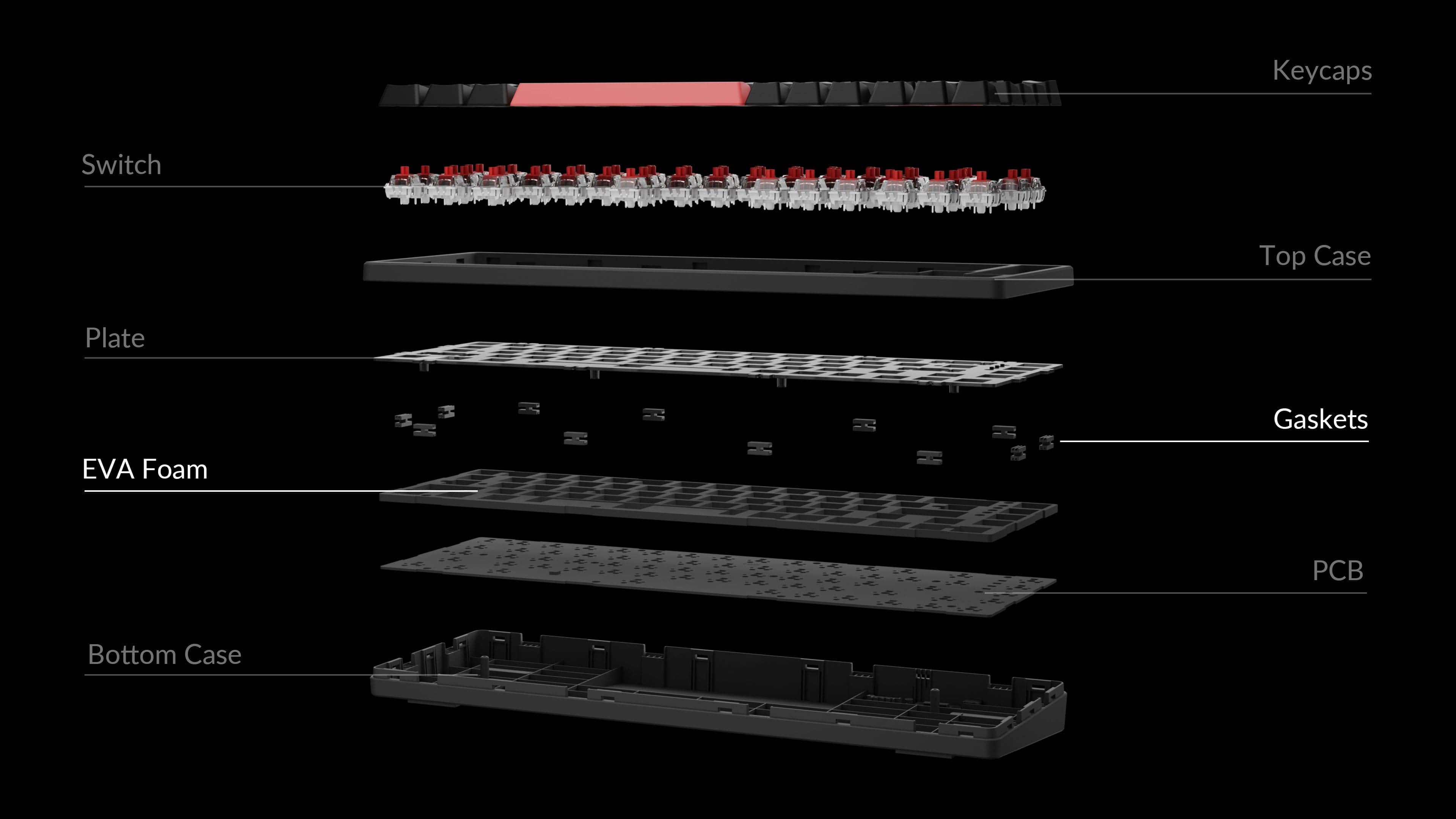 Bàn phím Keychron X6-A1 X6 Red Backlight Red Switch 3