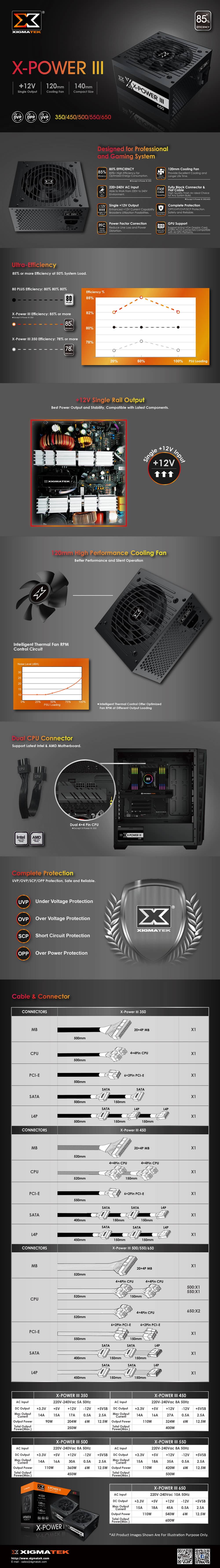 Nguồn Xigmatek X-POWER III 350 - 250W EN45952