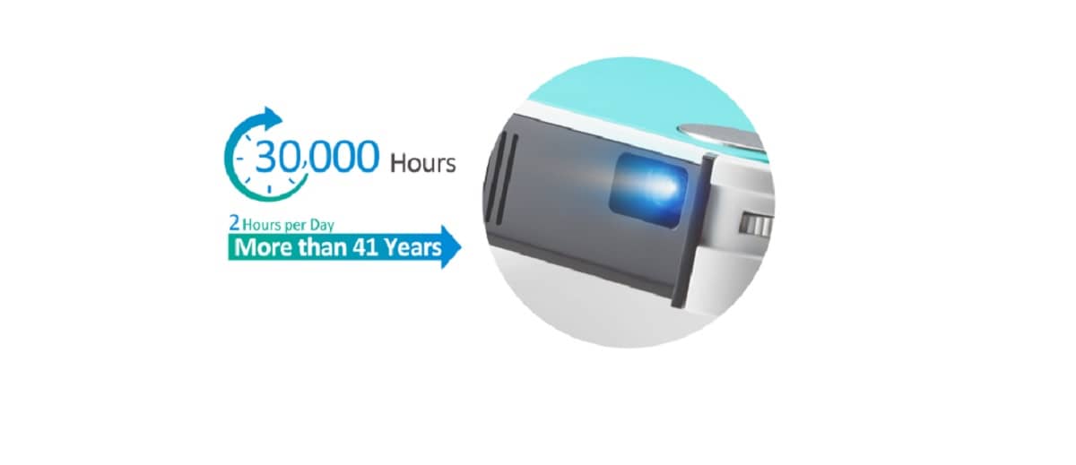 Pin Máy chiếu mini ViewSonic M1