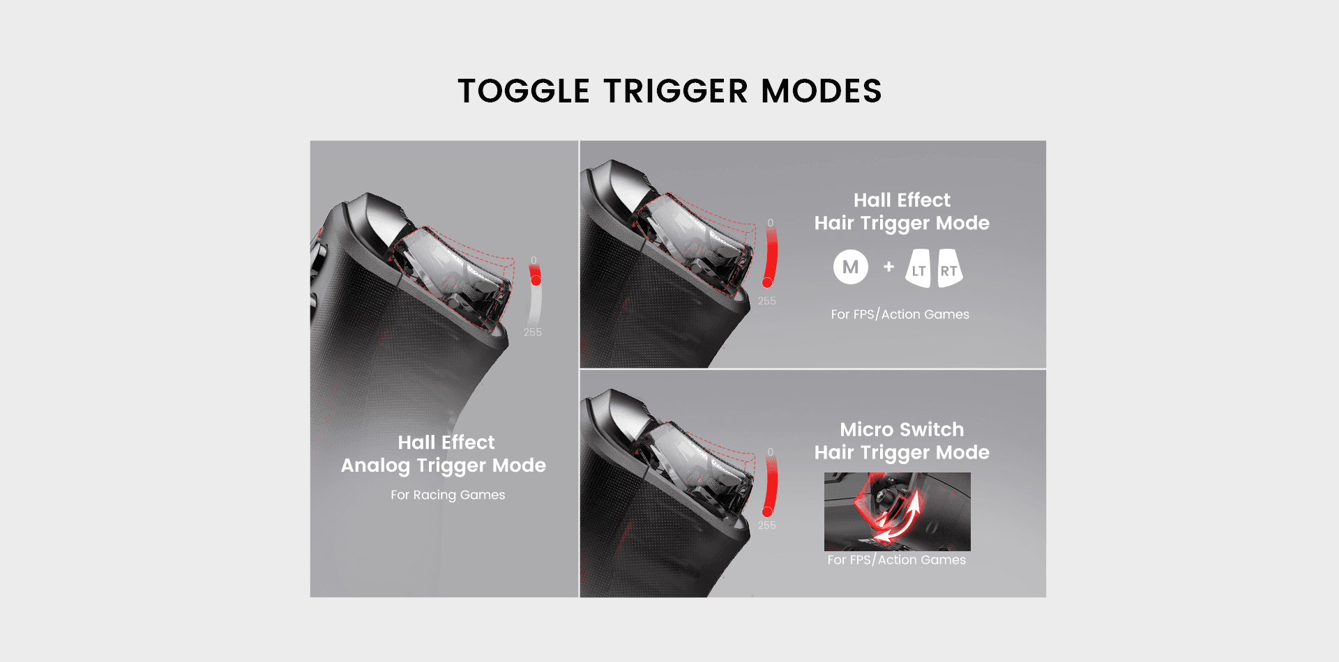 Tay Cầm Chơi Game Không Dây GameSir Cyclone 2 4