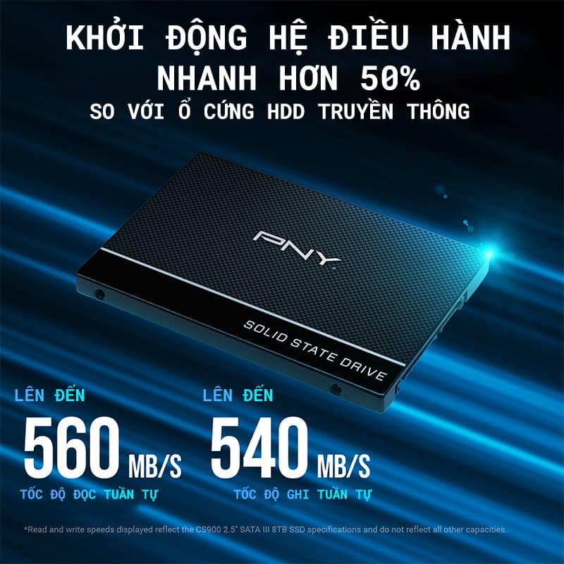 Ổ cứng SSD PNY CS900 2.5: SATA3 1
