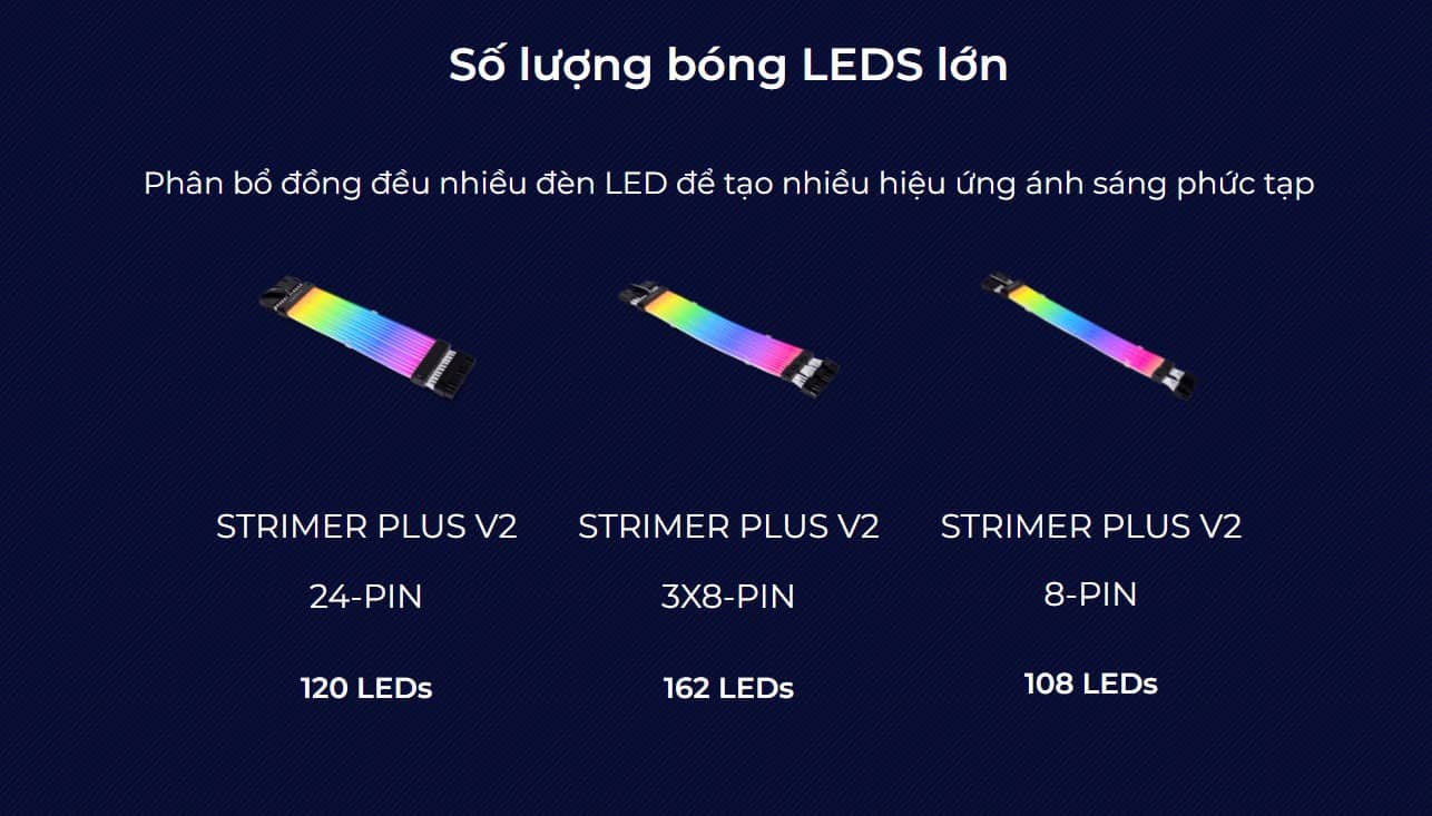 Dây nguồn nối dài Lian Li Strimer Plus 24 Pin ARGB (V2)