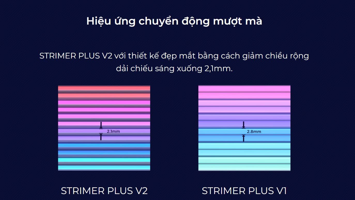 Dây nguồn nối dài Lian Li Strimer Plus 24 Pin ARGB (V2)