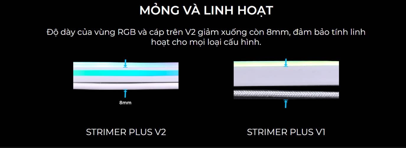 Dây nguồn nối dài Lian Li Strimer Plus 24 Pin ARGB (V2)