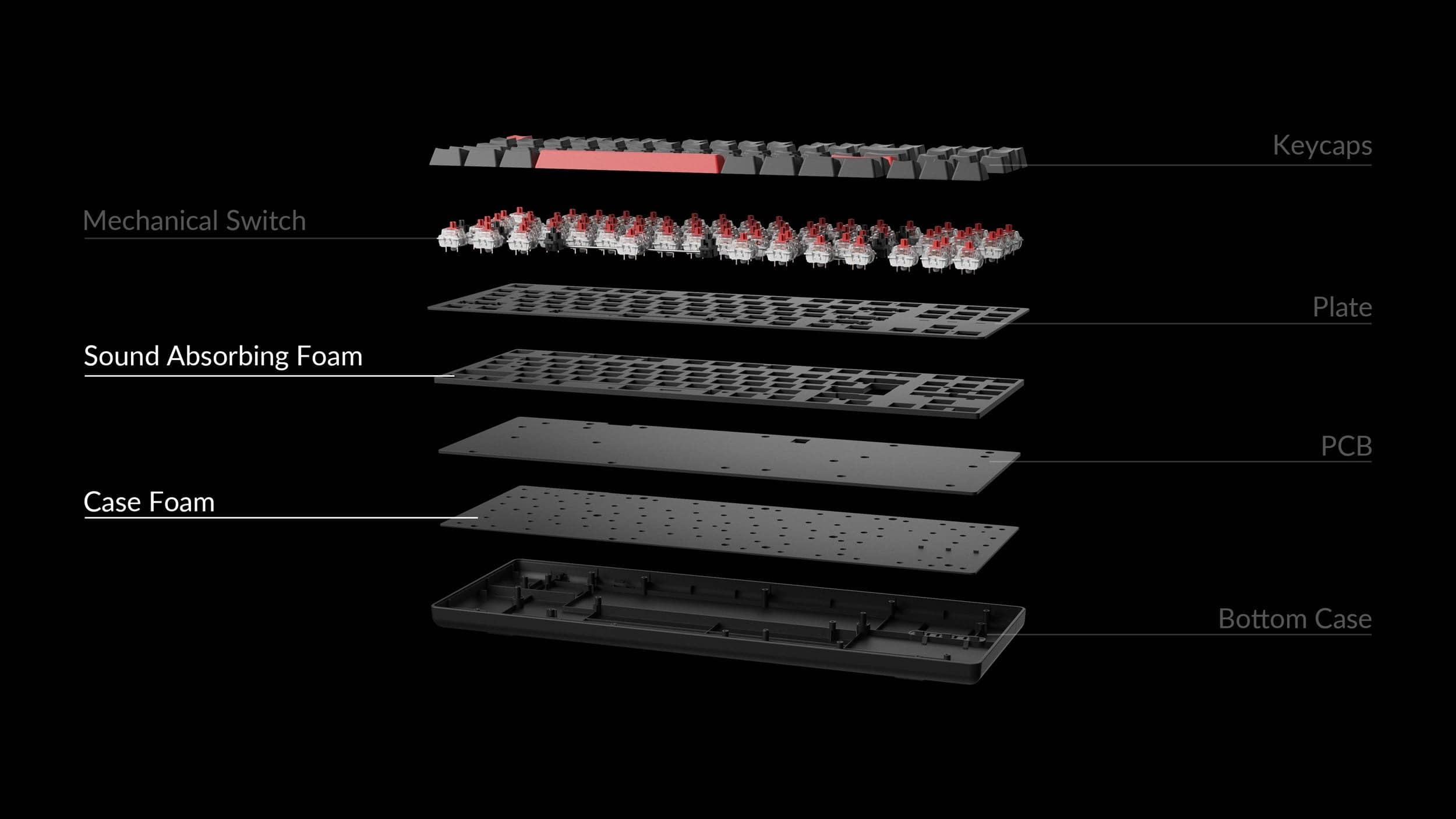 Bàn phím Keychron X1-A3 X1 Red Backlight Brown Switch 3