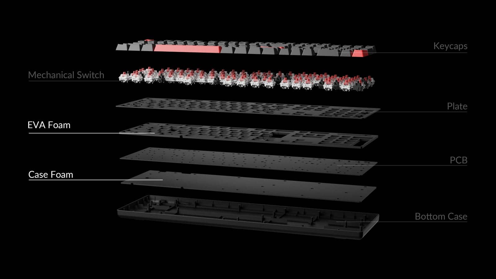 Bàn phím Keychron X2-A3 X2 Red Backlight Brown Switch 3