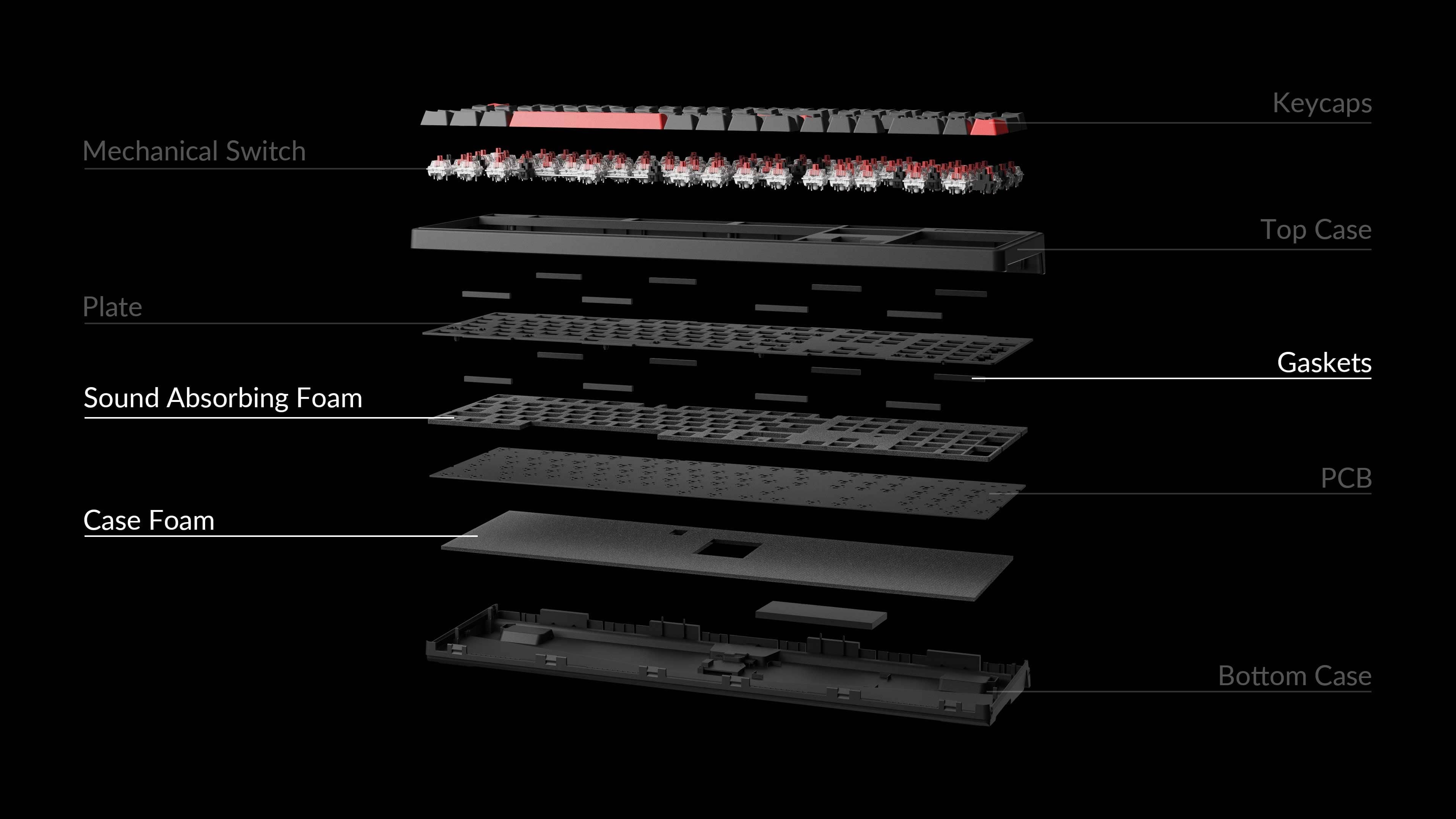 Bàn phím Keychron X3-A1 X3 Red Backlight Red Switch 3