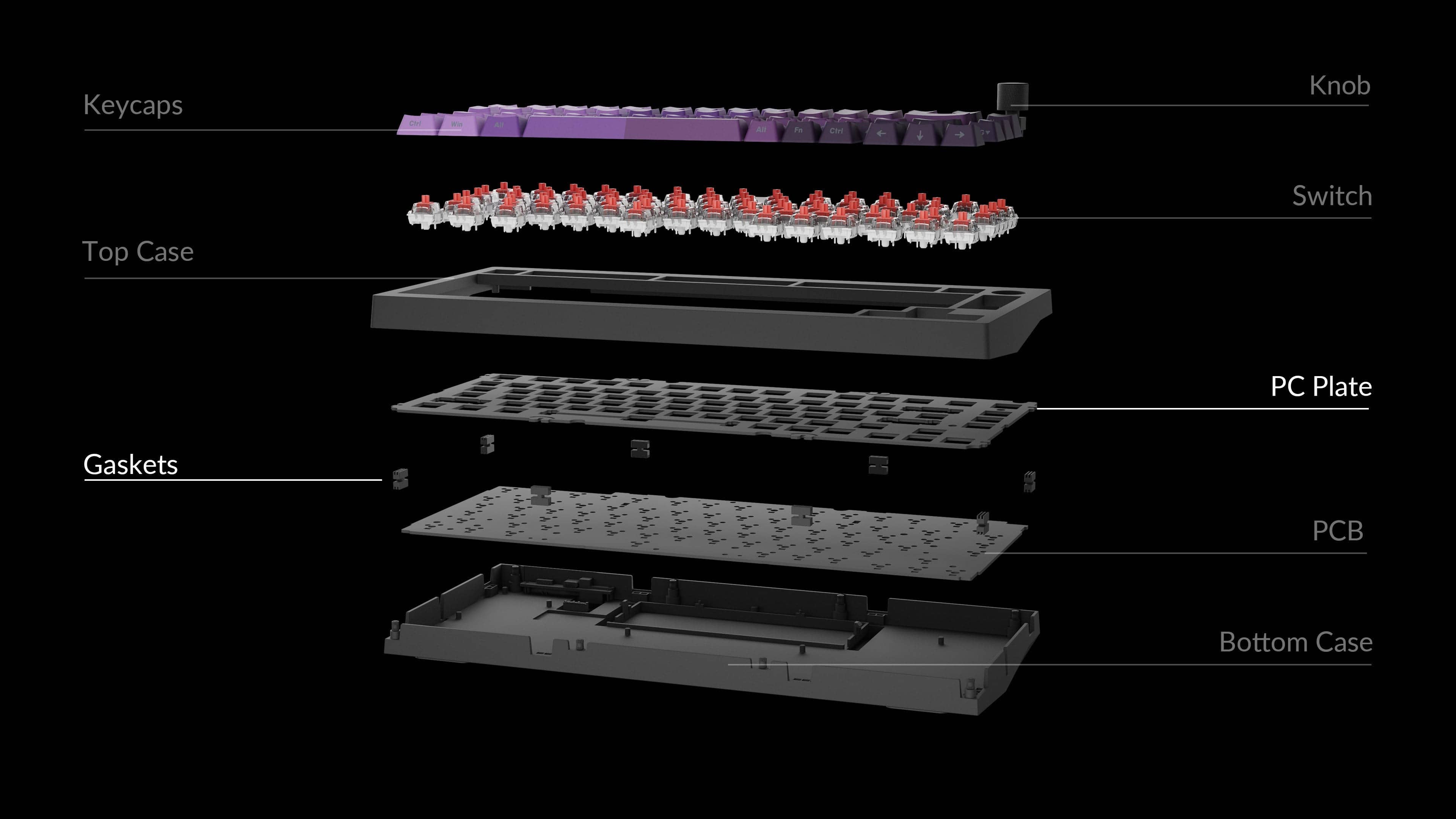 Bàn phím Keychron X4-A3P X4 Red Backlight Brown Switch 3