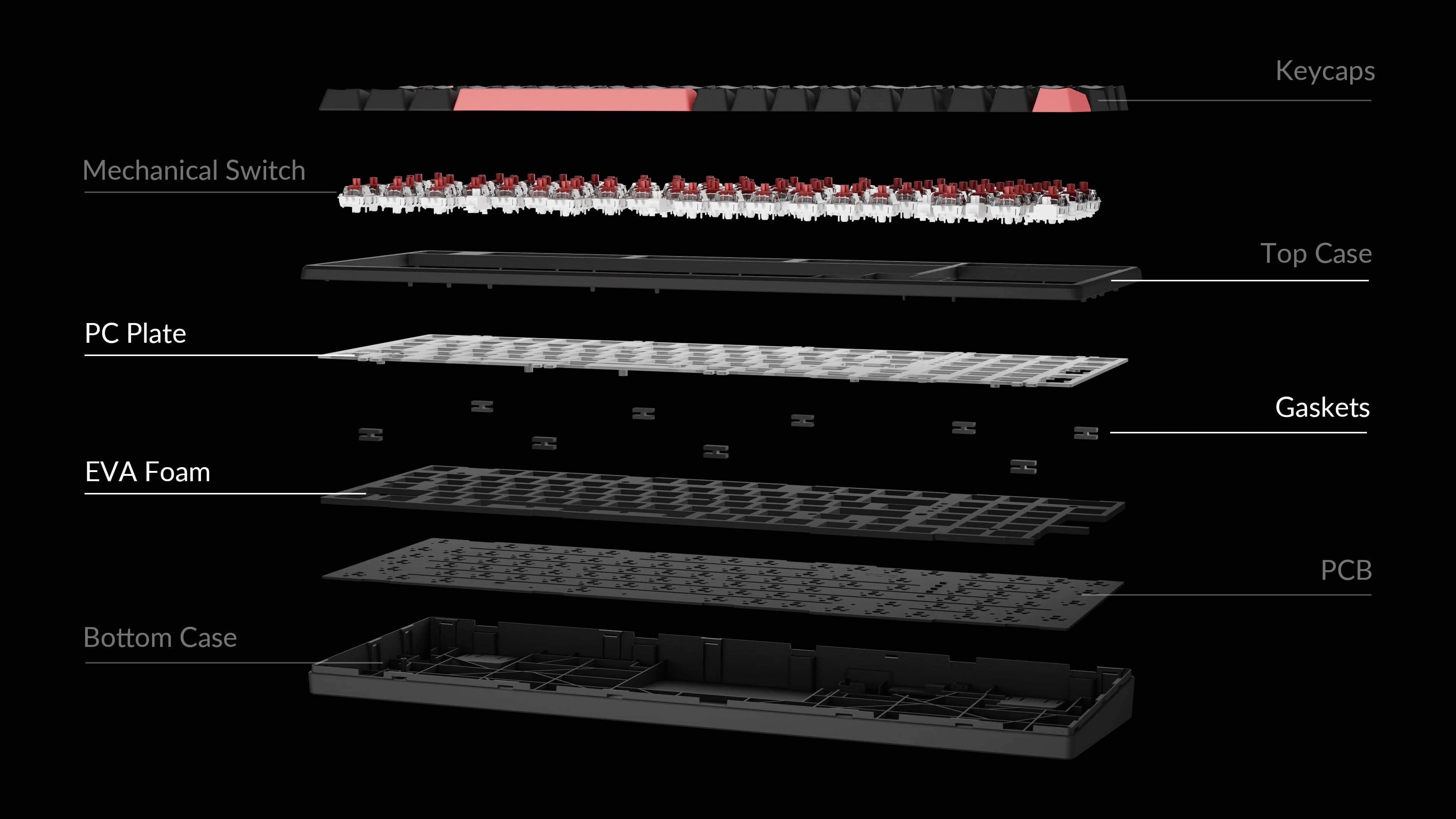 Bàn phím Keychron X5-A1 X5 Red Backlight Red Switch 3