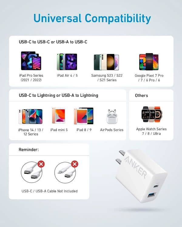 Củ sạc Anker 1C1A 20W Đen (Black) B2B_A2348J11 5