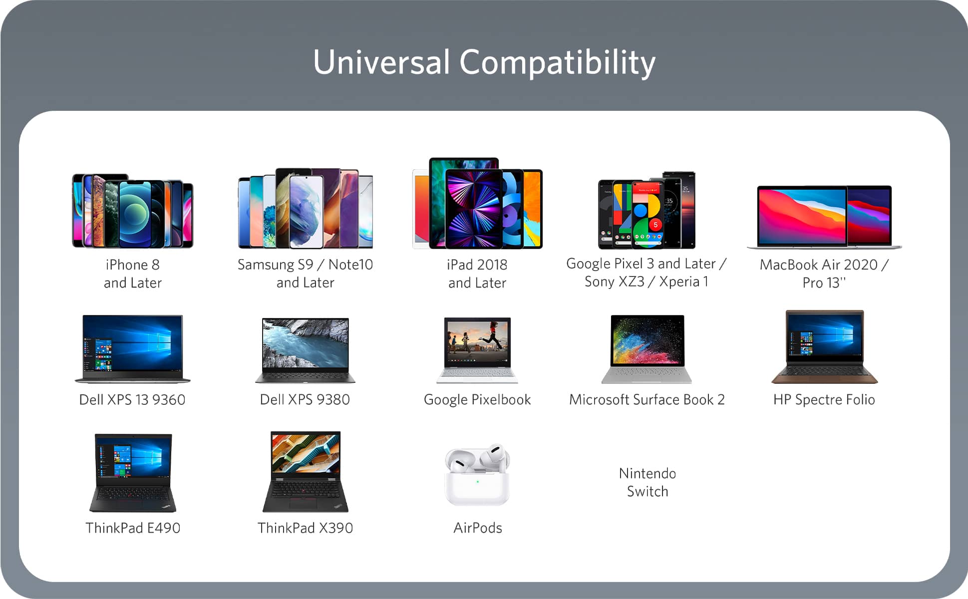 Củ sạc Anker PowerPort III 2C1A 65W Đen (Black) B2B_A2667J12 5