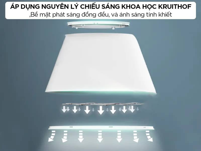 Đèn ngủ thông minh Yeelight Staria (YLCT02YL) - Màu trắng