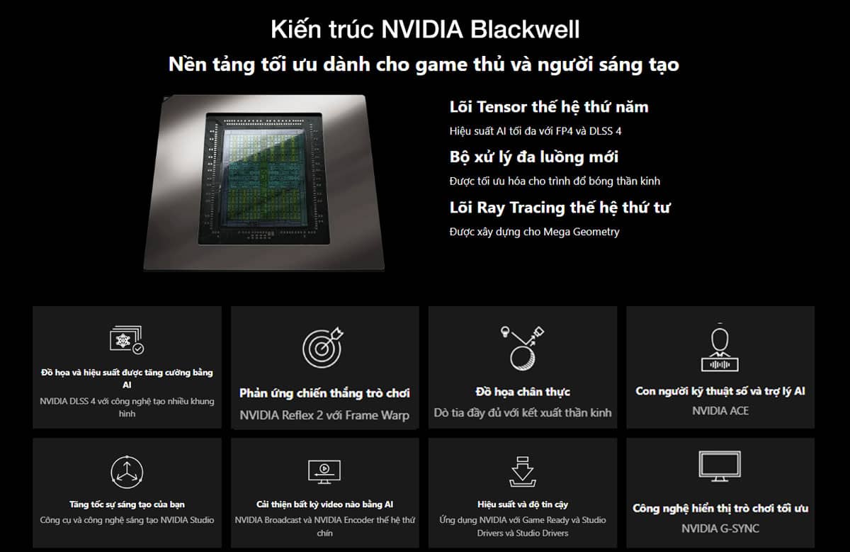 Hiệu năng vượt trội với NVIDIA Blackwell architecture