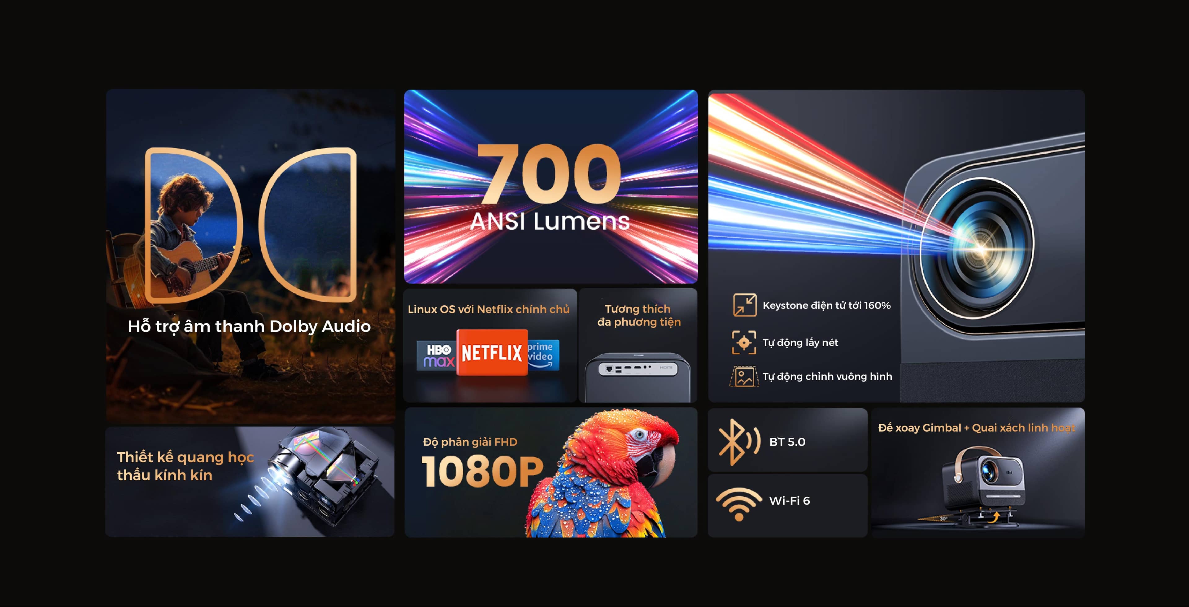 Máy chiếu Yaber U12 - FULL HD 2