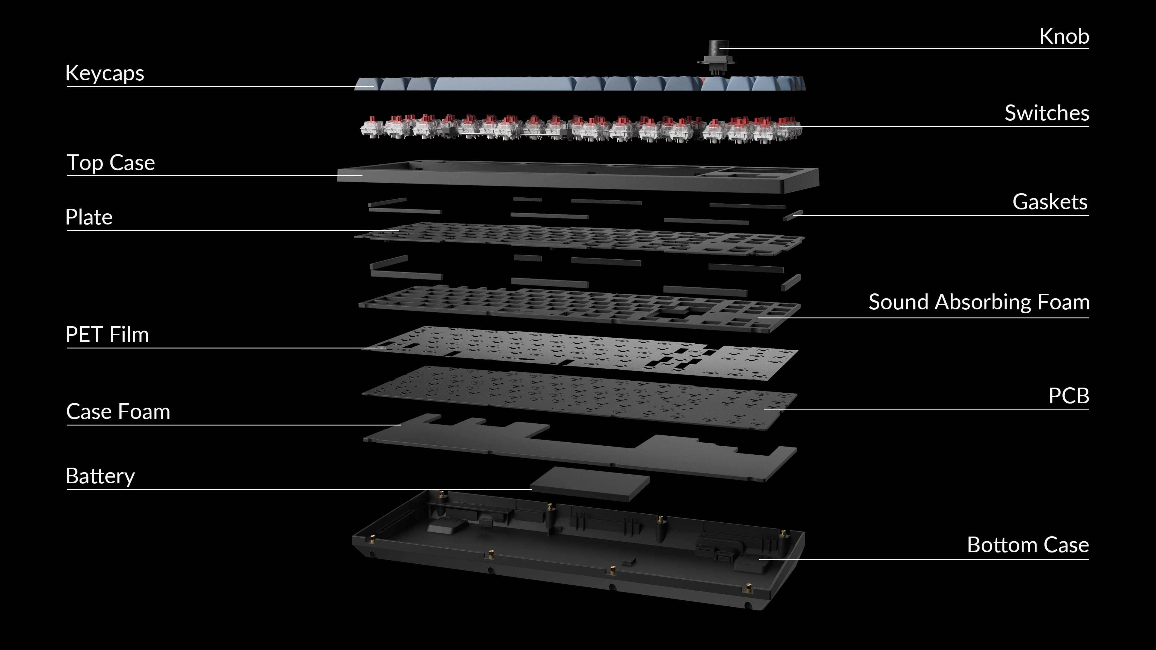 Bàn phím Keychron V3M-D1 V3 Max Swappable RGB Backlight Red Switch - Black - Knob Version 3