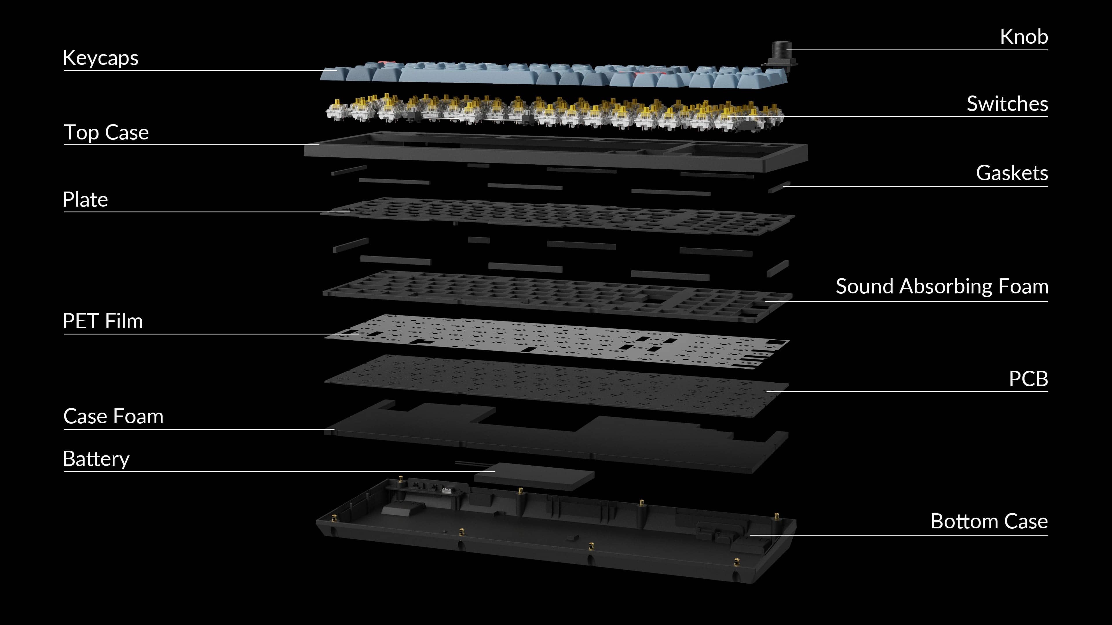 Bàn phím Keychron V5M-D3 V5 Max Swappable RGB Backlight Brown Switch - Black - Knob Version 3