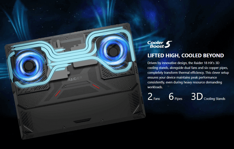 Laptop MSI Raider 18 HX (A14VHG-230VN)