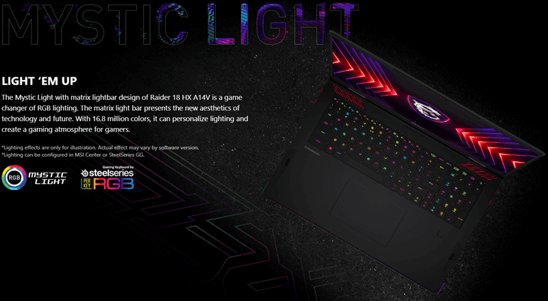 Laptop MSI Raider 18 HX (A14VHG-230VN)