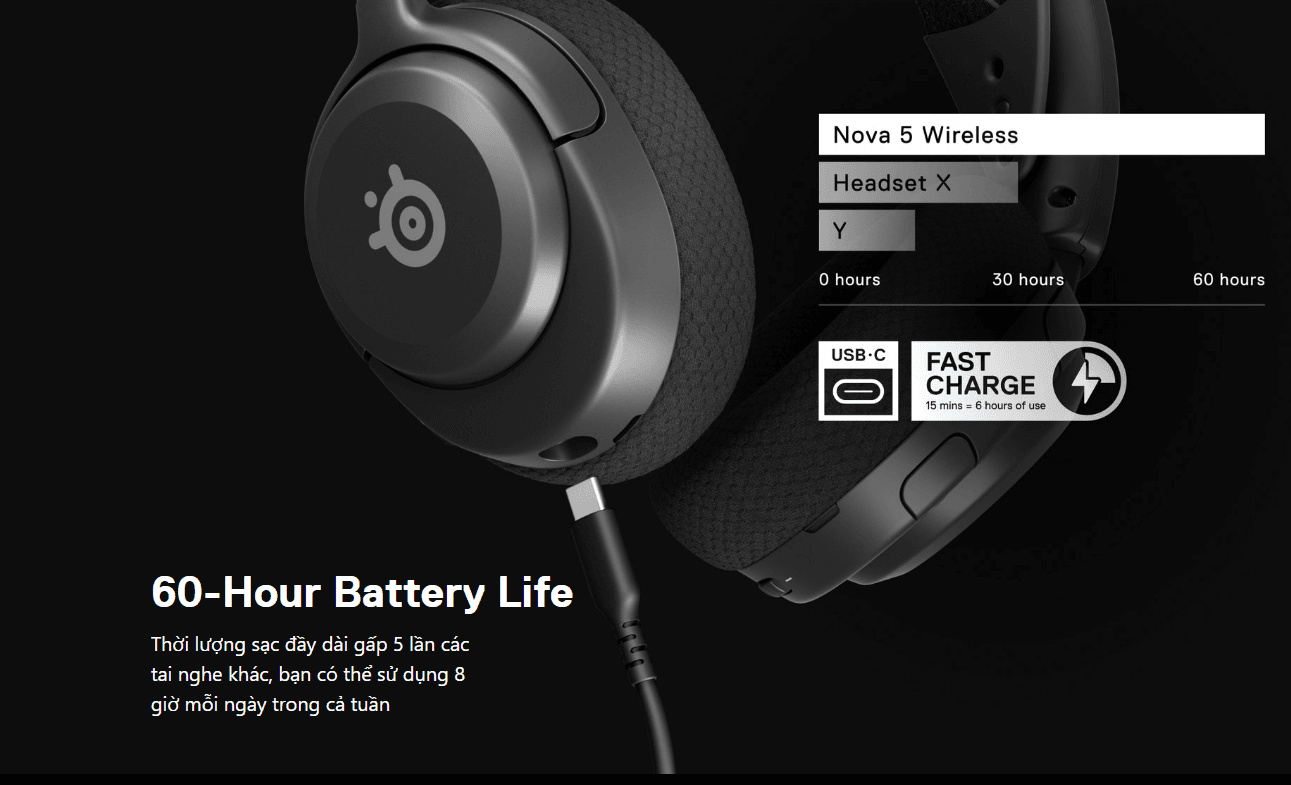 Tai nghe gaming không dây SteelSeries Arctis Nova 5 - Màu Trắng 8