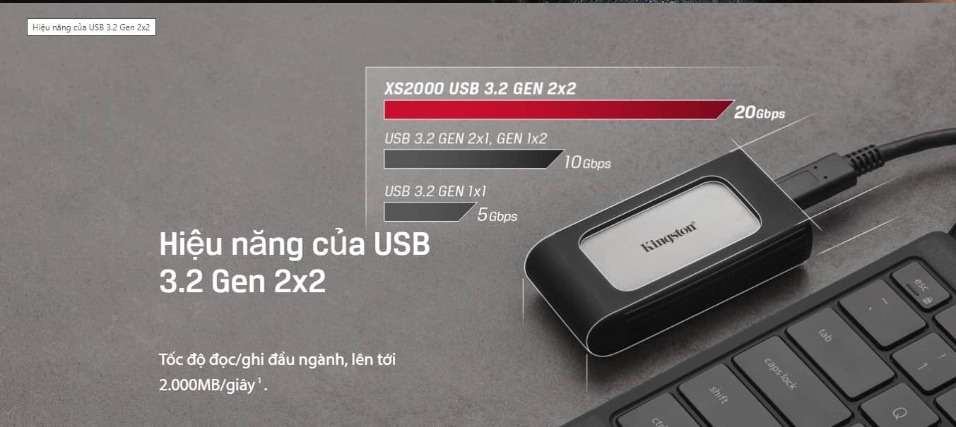 Ổ cứng di động Kingston SSD 2USB 3.2 Gen 2x2