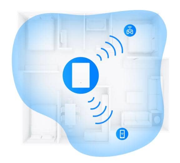 Bộ phát wifi mesh TP-Link Archer Air R5 3 Pack Wireless AX3000Mbps