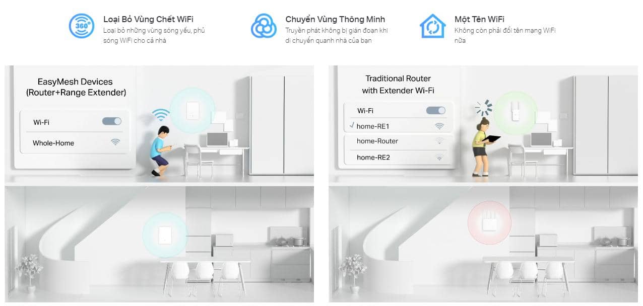 Bộ phát wifi mesh TP-Link Archer Air R5 3 Pack Wireless AX3000Mbps