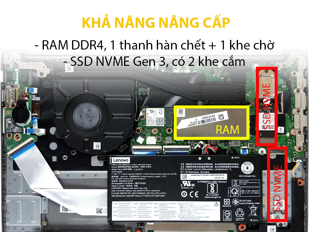 Laptop Lenovo ThinkBook 15 G2