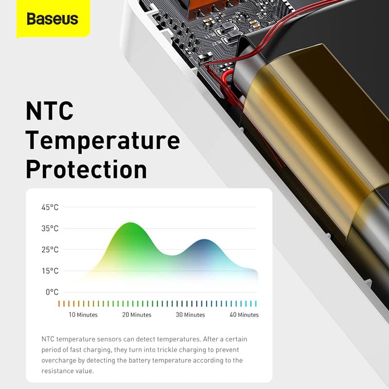 Pin Sạc dự phòng Baseus Bipow Digital Display Power bank 10000mAh 20W White 7