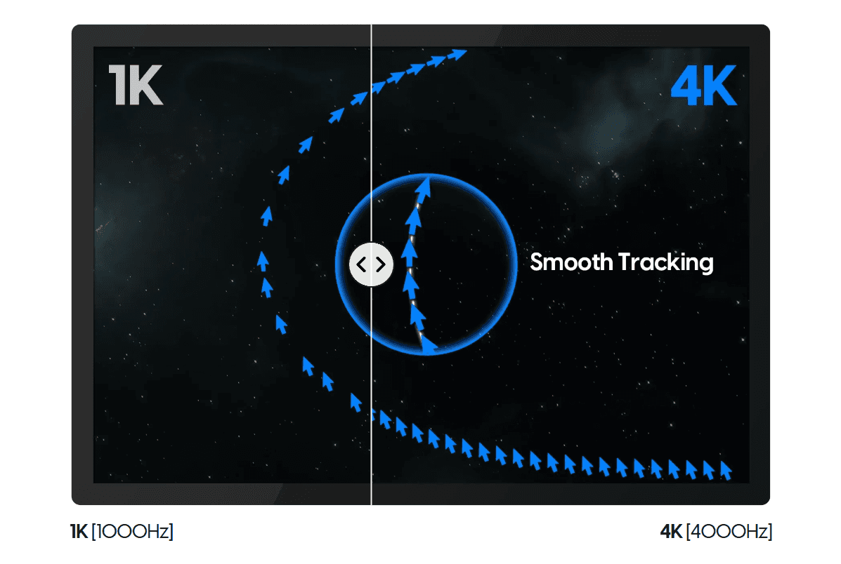 Thiết bị kết nối chuột không dây Pulsar 4K Dongle Black 3