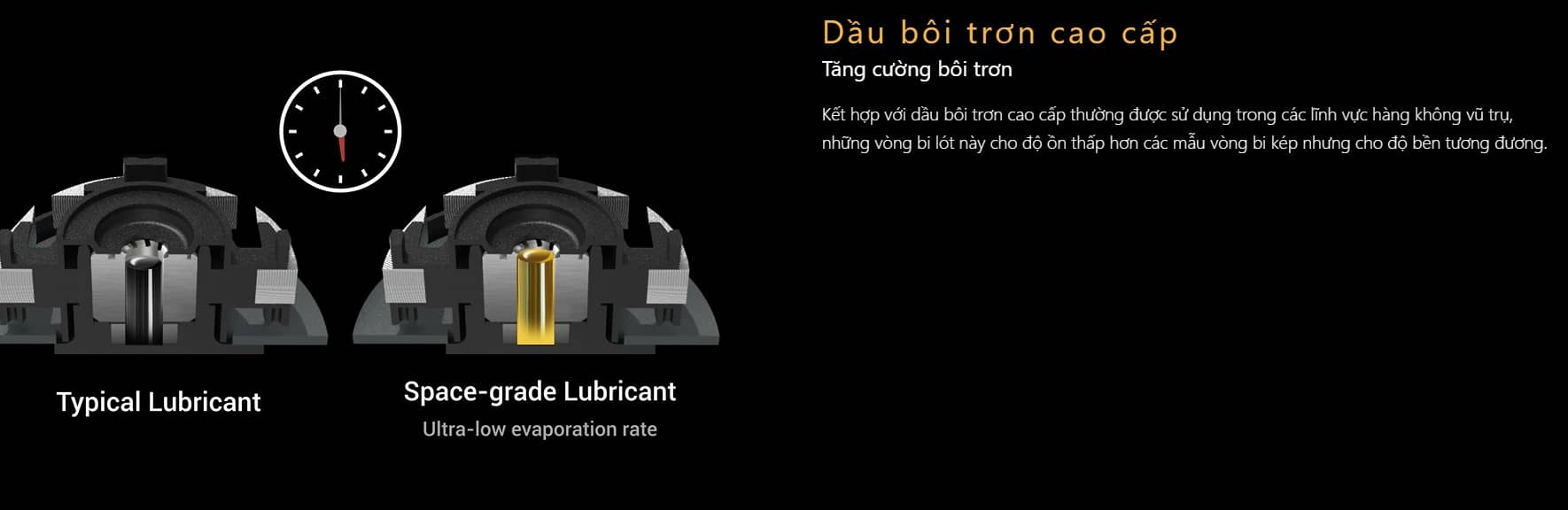 Card màn hình ASUS TUF GTX 1660 Super-6G GAMING (6GB GDDR6, 192-bit, DVI+HDMI+DP, 1x8-pin)