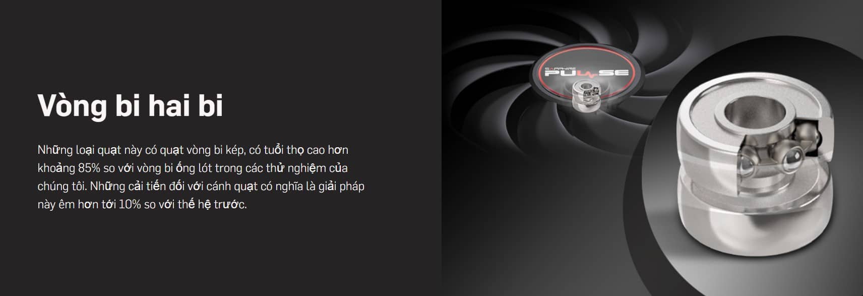 Card màn hình SAPPHIRE PULSE RX 7600 GAMING OC 8GB