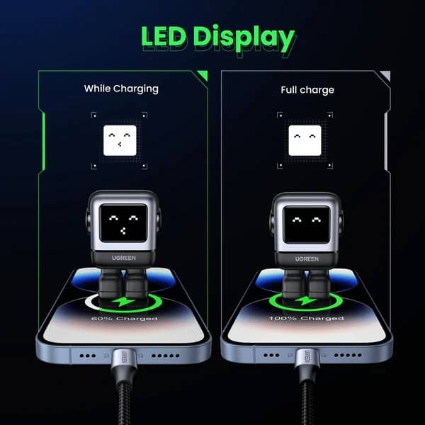 Củ sạc nhanh 30W RoboGaN Mini USB-C Ugreen 15550 2