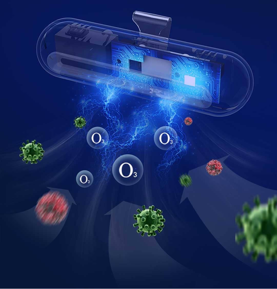 Máy tiệt trùng khử mùi tủ lạnh Xiaomi Eraclean - CW-B01 - Màu trắng