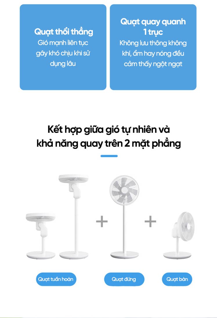 Quạt đứng tích điện tuần hoàn không khí Smartmi DC Inverter - ZLBPKQXHS01ZM - Màu trắng