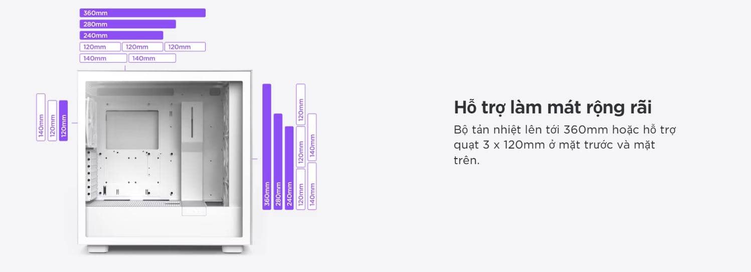 Bộ tản nhiệt lên tới 360mm hoặc hỗ trợ quạt 3 x 120mm ở mặt trước và mặt trên.