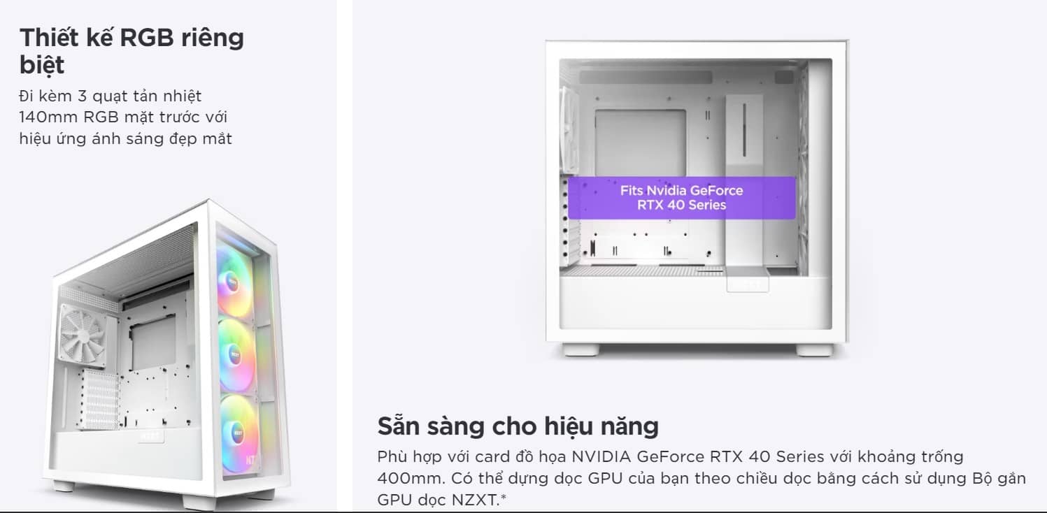 Vỏ máy tính NZXT H7 (2023) Elite Black