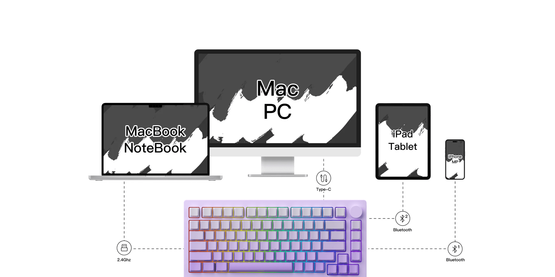 Bàn phím cơ AKKO MonsGeek M1W HE-SP V3 Lilac Purple 2