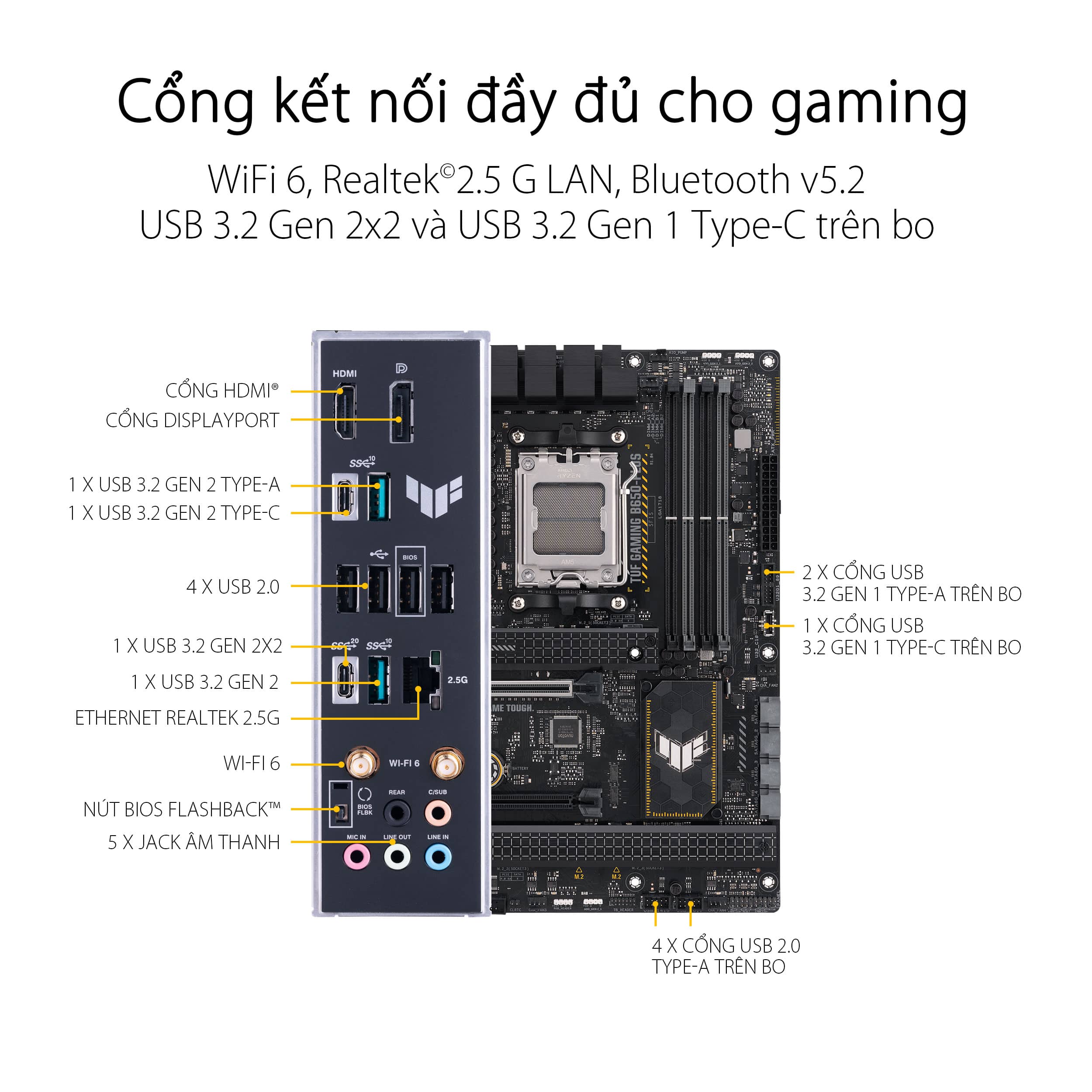 Mainboard ASUS TUF GAMING B650-PLUS WIFI