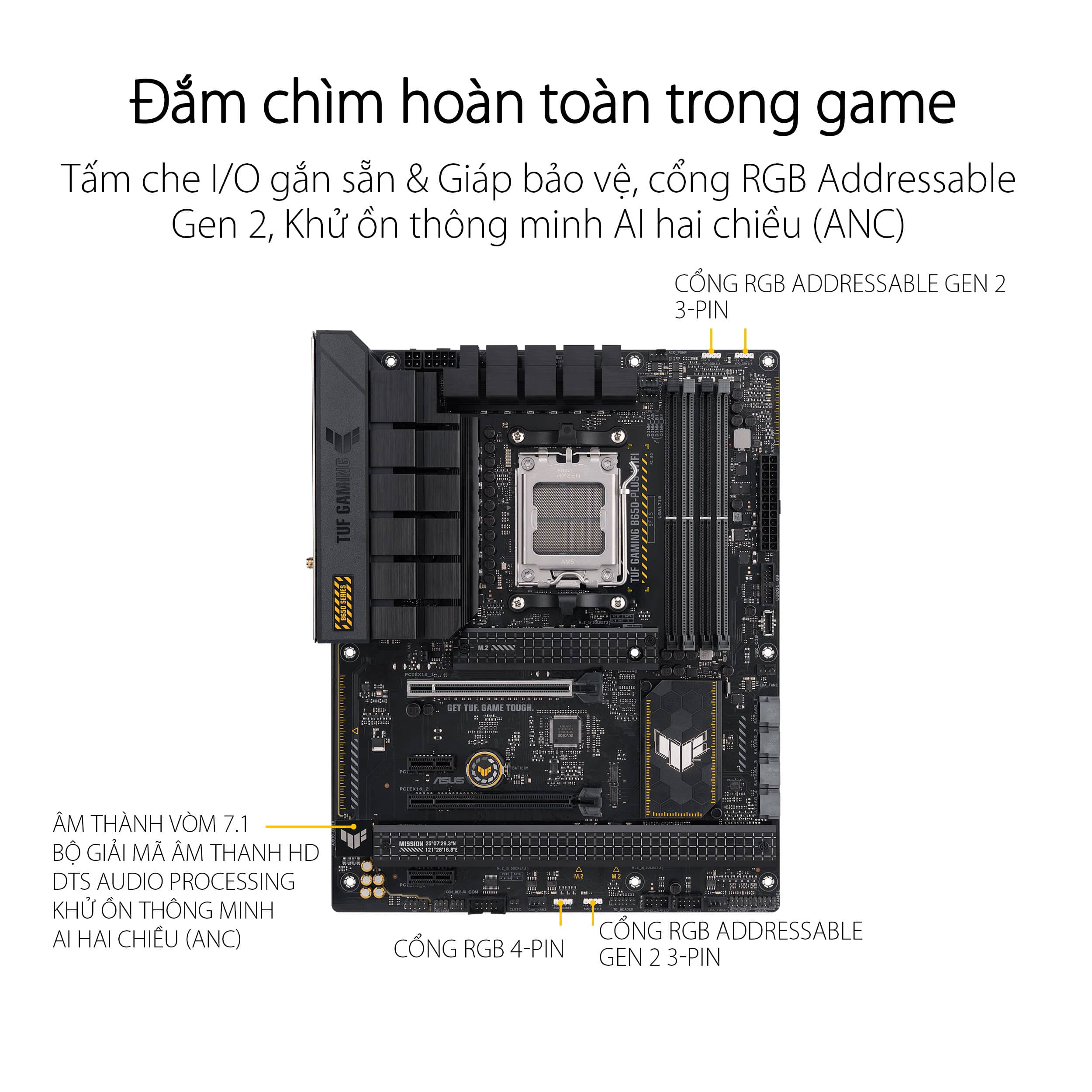 Mainboard ASUS TUF GAMING B650-PLUS WIFI (
