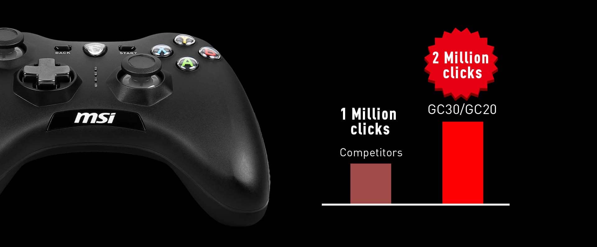 Tay cầm chơi game không dây MSI Force GC30 V2 Màu Đen 4