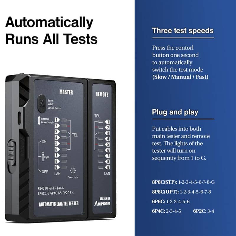 Bộ test mạng AMPCOM (PD USB) Black (Automatic) AMBKZRJ4511