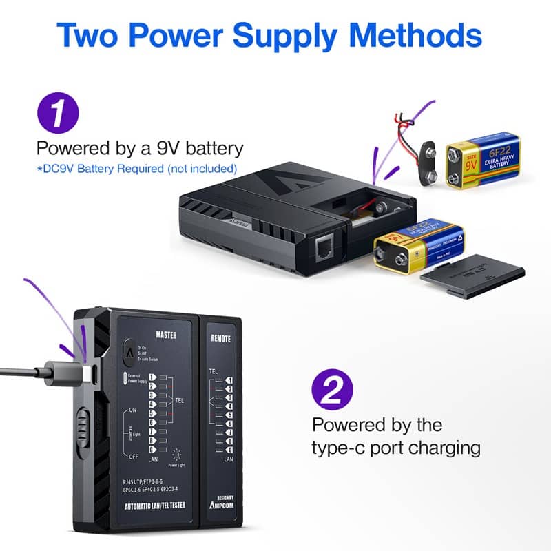 Bộ test mạng AMPCOM (PD USB) Black (Automatic) AMBKZRJ4511 4