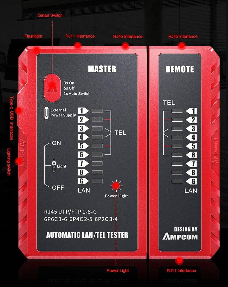 Bộ test mạng AMPCOM (PD USB) Red (Automatic) AMRDZRJ4511 2