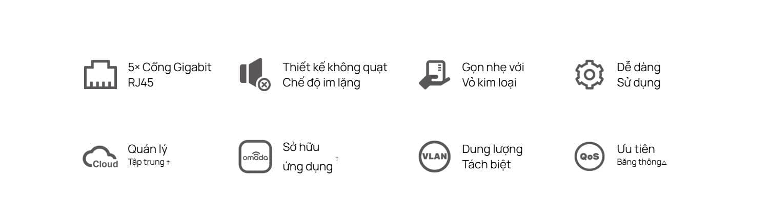 Switch TP-Link Omada ES205G (5 cổng 1000Mbps Vỏ Kim Loại) 2