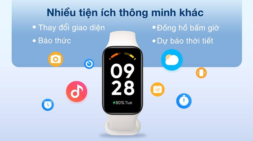 Vòng đeo tay thông minh Xiaomi Redmi Band 2 - Màu đen