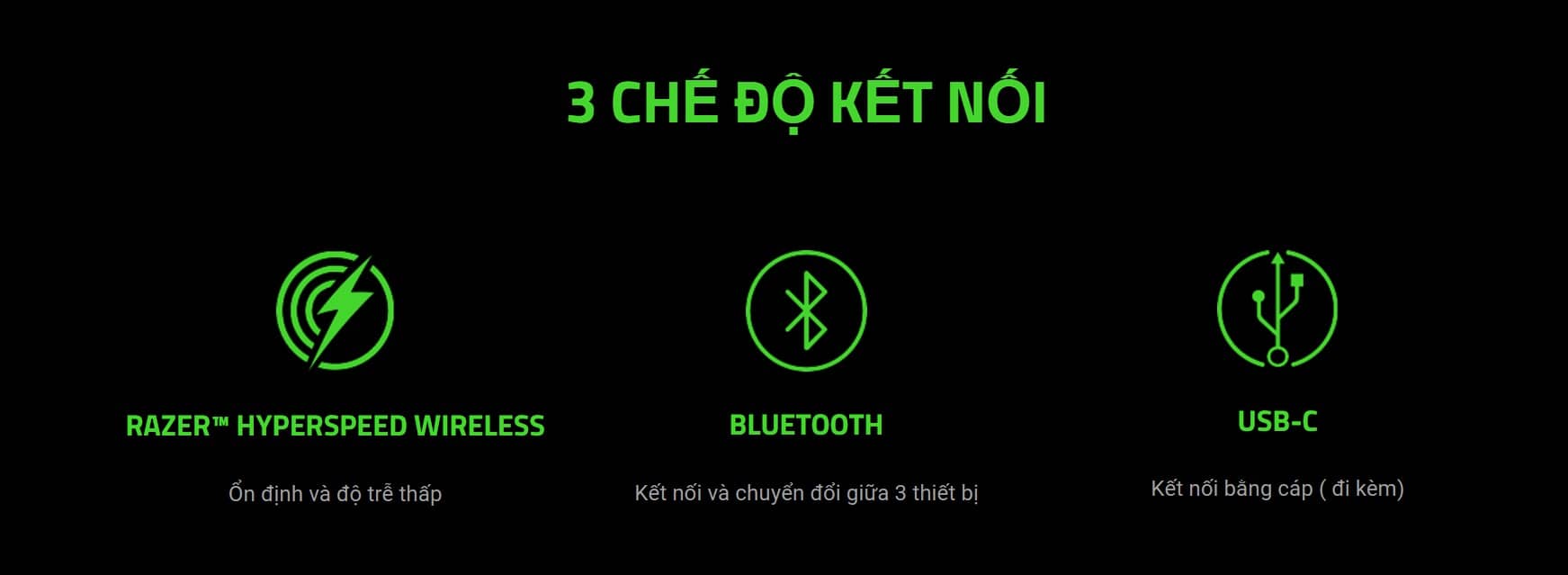 Bàn phím cơ không dây Razer BlackWidow V3 Mini HyperSpeed