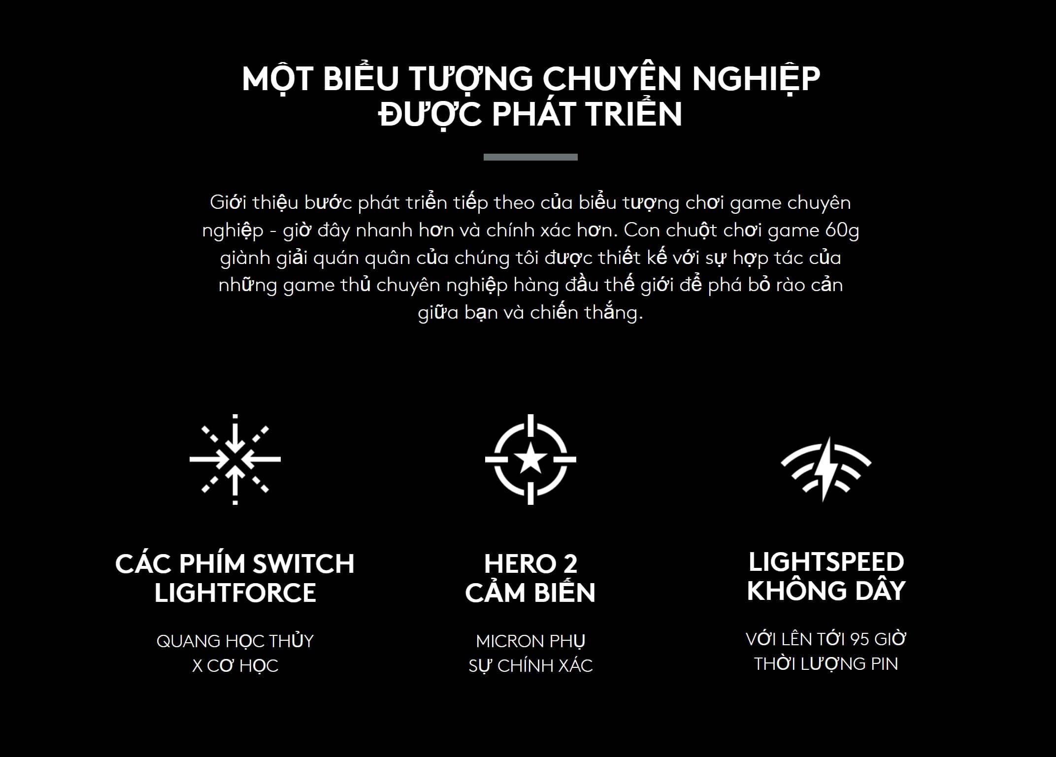 Chuột Gaming không dây Logitech Pro X Superlight 2 Lightspeed