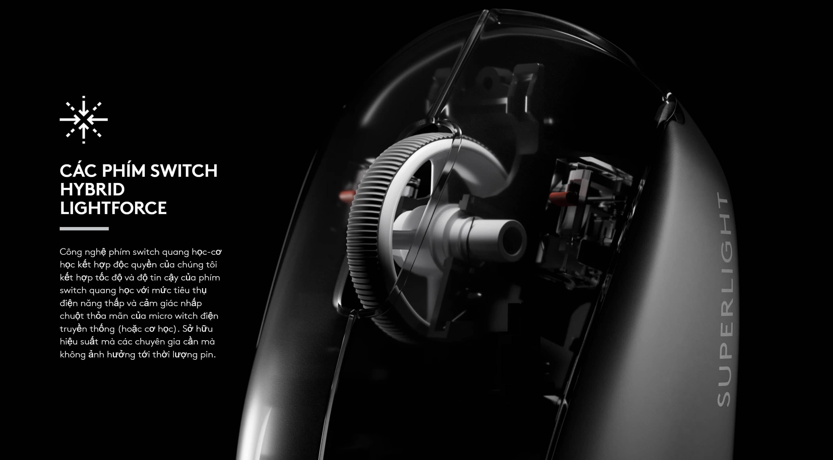 Chuột Gaming không dây Logitech Pro X Superlight 2 Lightspeed