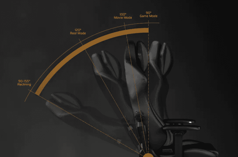 Ghế Game DXRACER - Master series DMC/IA233S/R (DMC-I233S-R-A2) 4